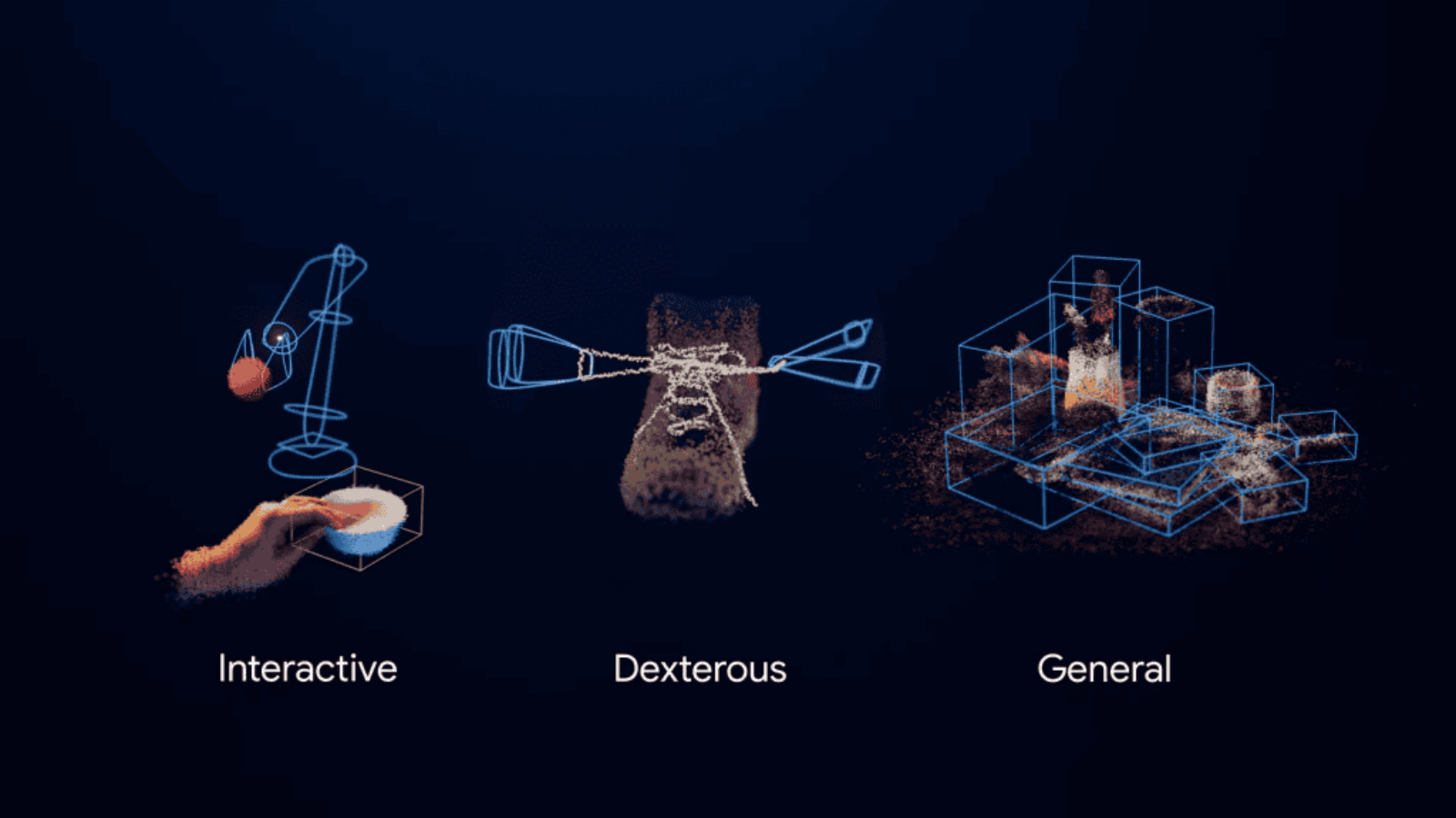 Google-Gemini-Robotics-1024x576