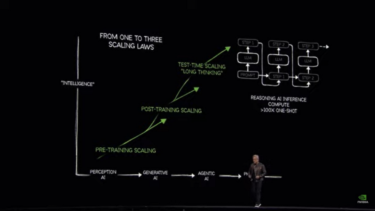 nvidia-jensen-huang-2-1024x576