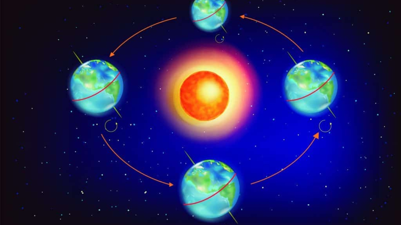 solsticio-e-equinocio-1024x683-1
