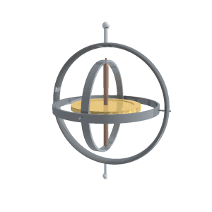 GIF-giroscpio